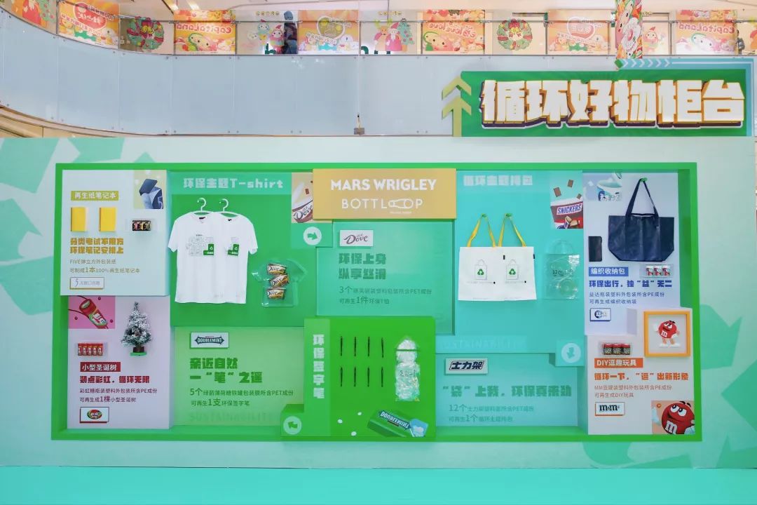 疫情后的暑期檔，這些商場(chǎng)美陳展覽活動(dòng)策劃靈感定會(huì)大放異彩